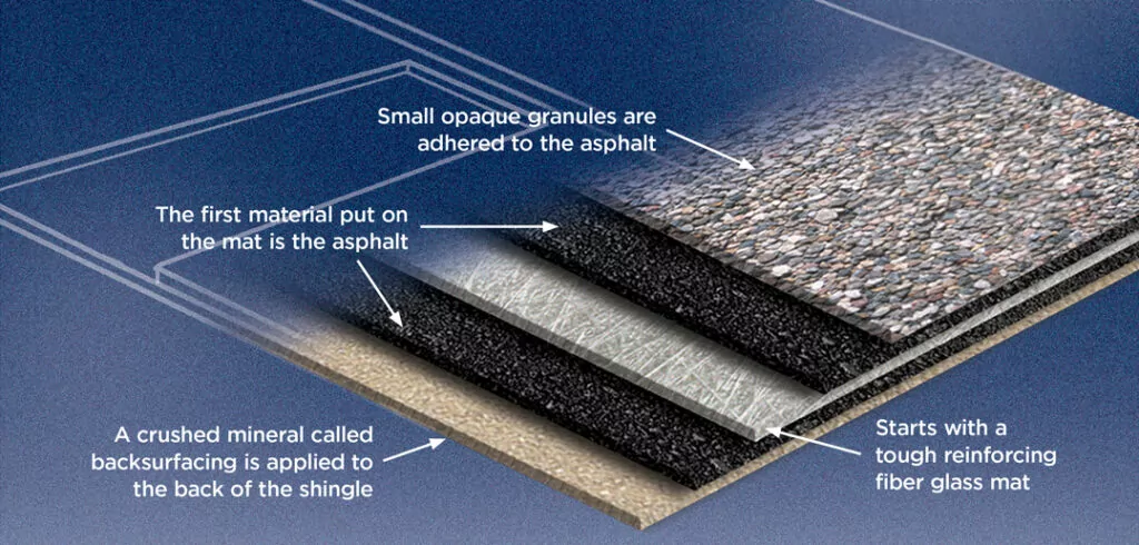asphalt shingle Needham structure